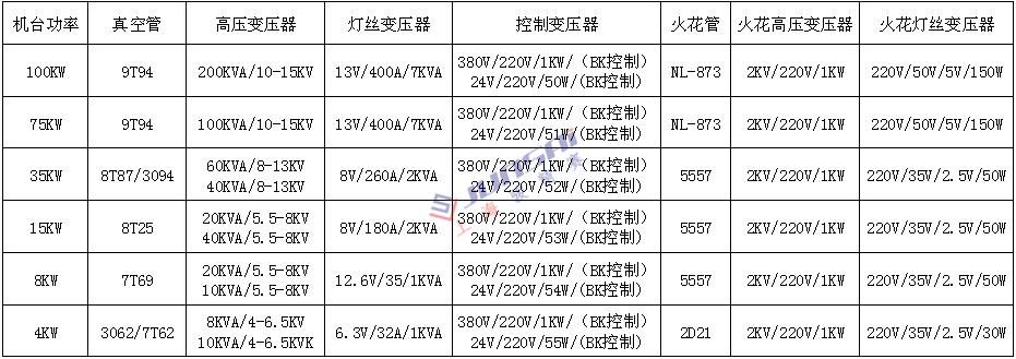 高周波变压器1上海